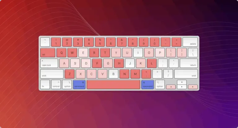 Top Keyboard Shortcuts in Init Quote Studio to Create Quotes Faster